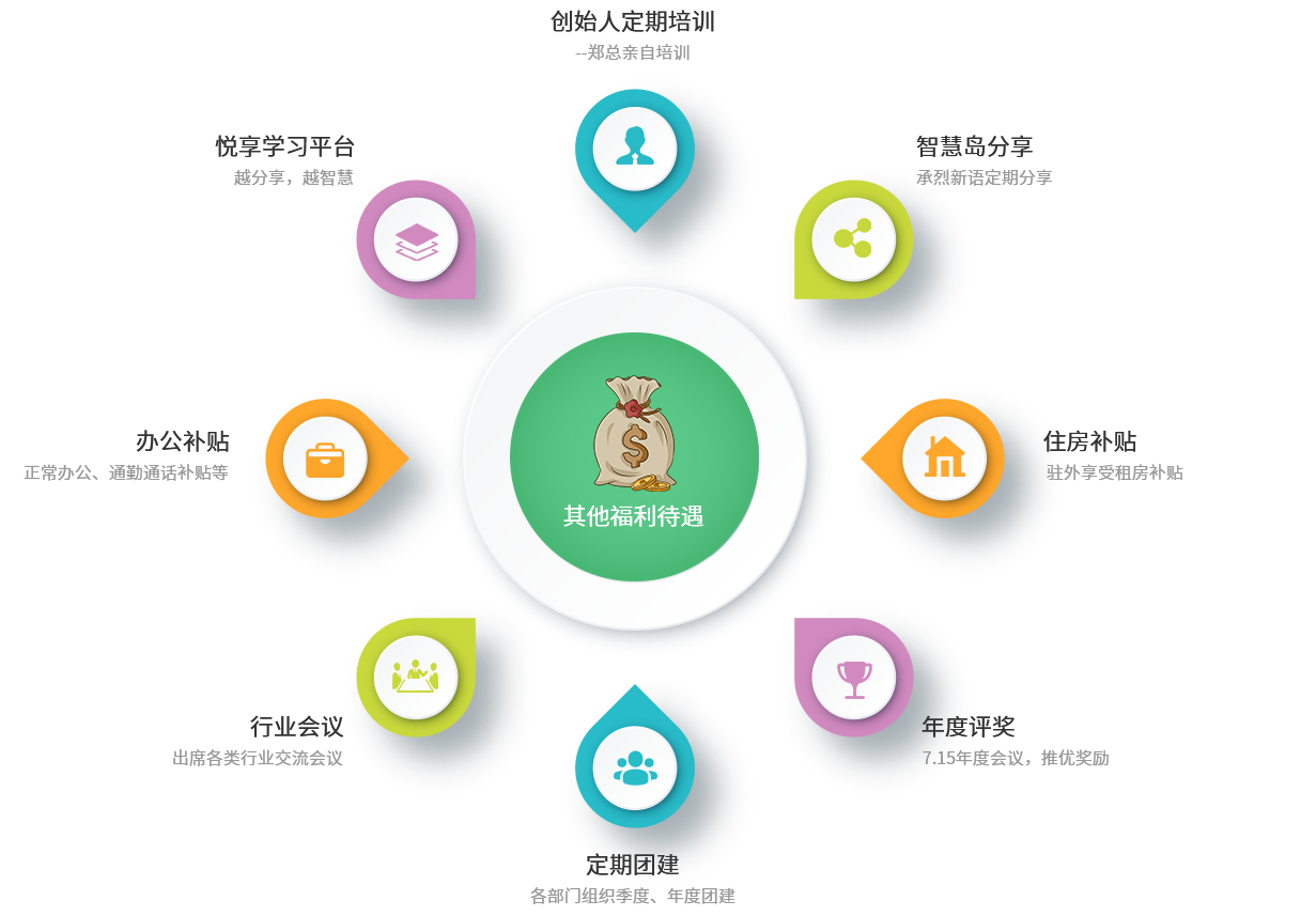 w66.利来(中国区)_来利国际旗舰厅