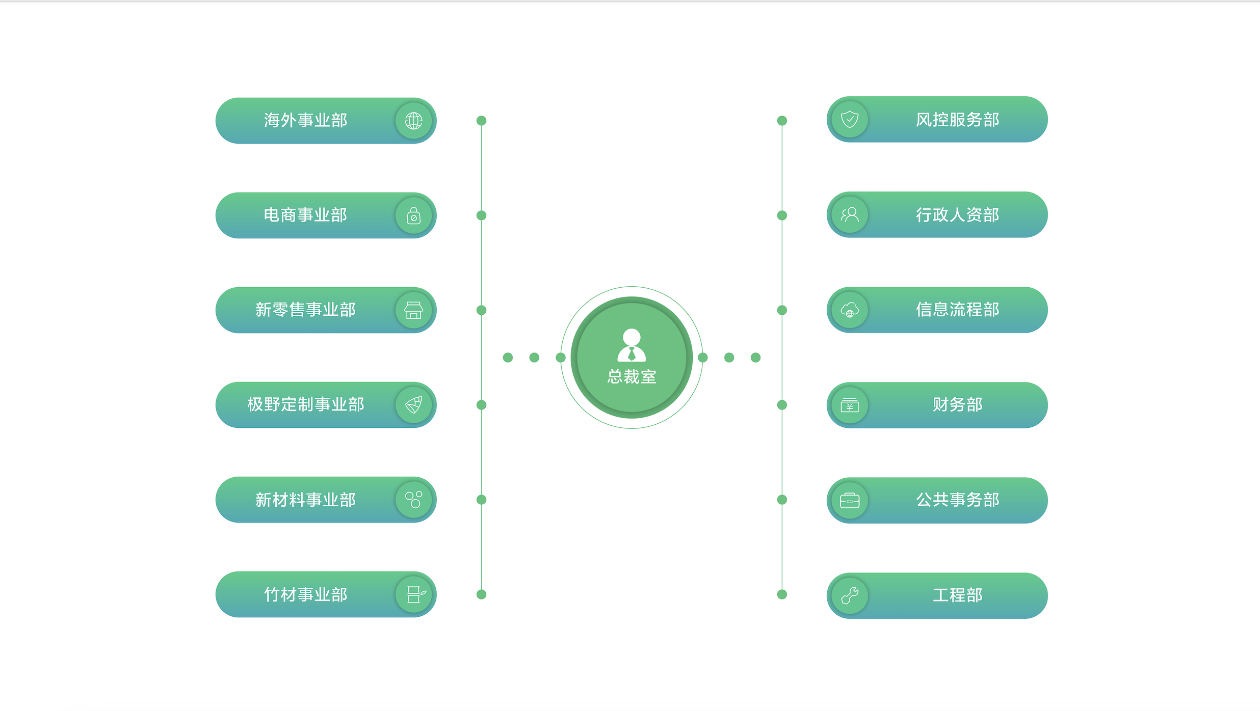 w66.利来(中国区)_来利国际旗舰厅